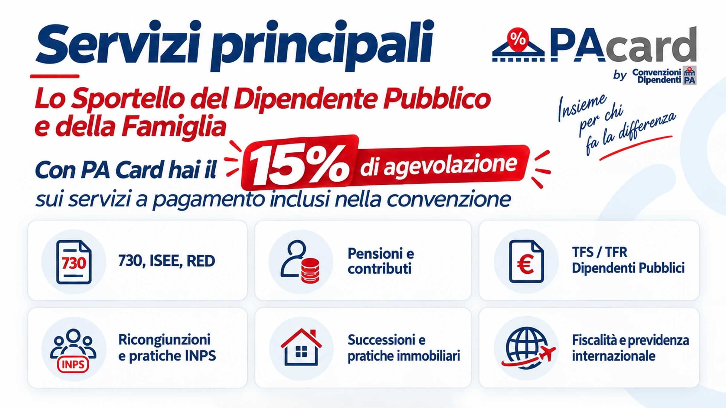 Convenzioni Convenzioni
